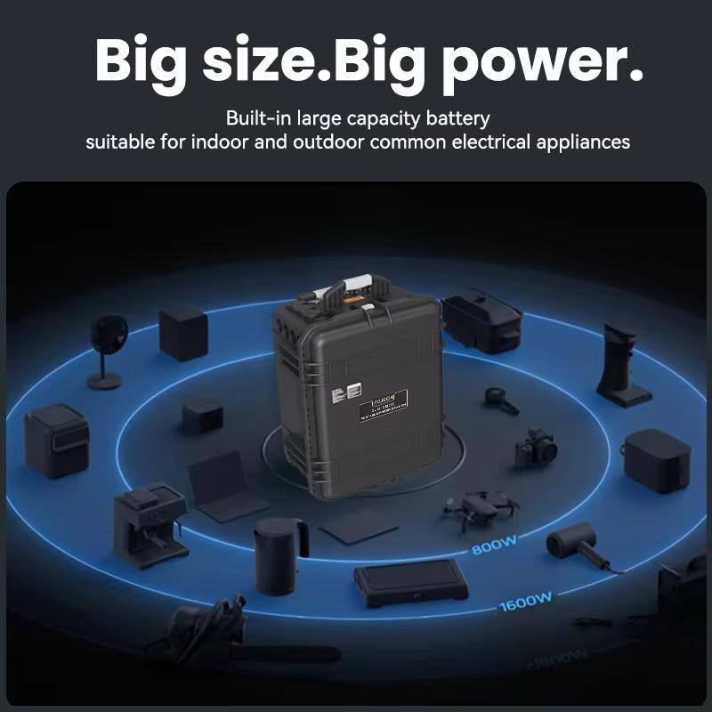 Coolnut 5000W Portable Power Station 3000Wh