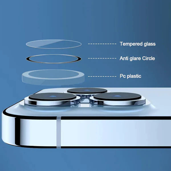 Iphone 14 pro max camera lens