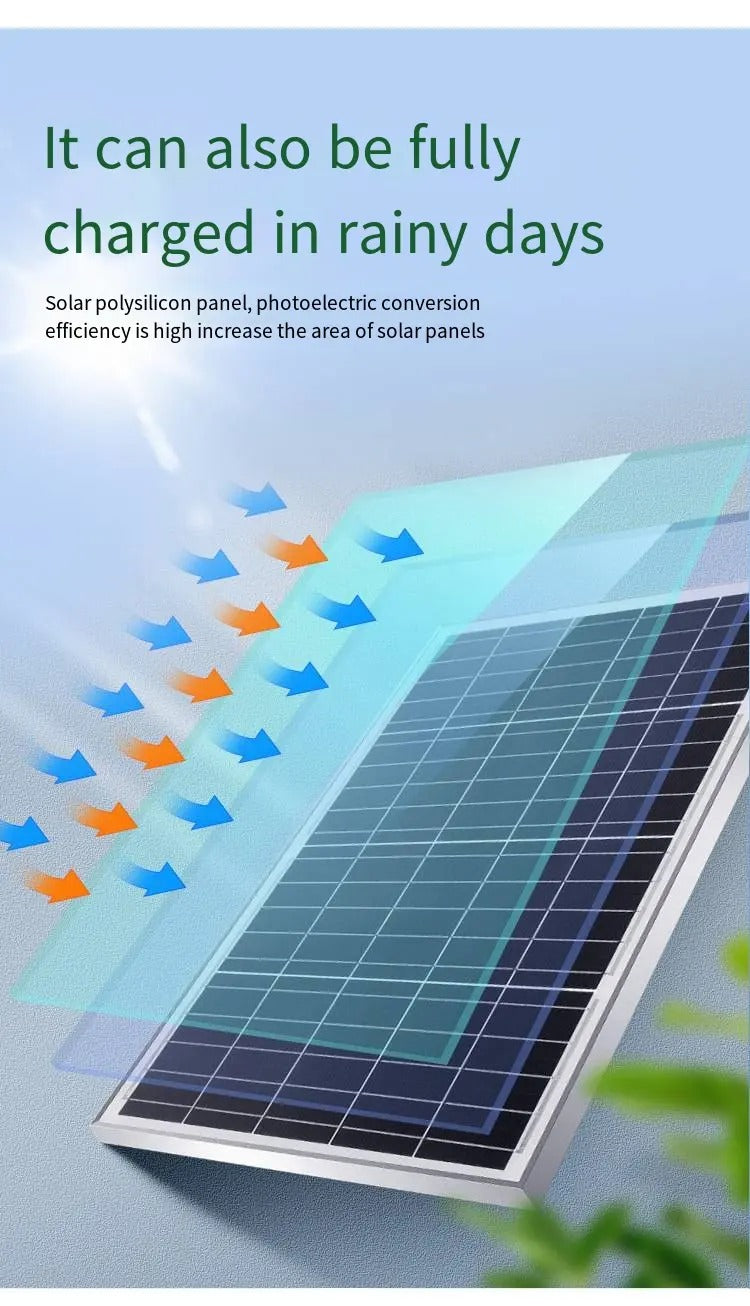 IP67 Solar Street Light