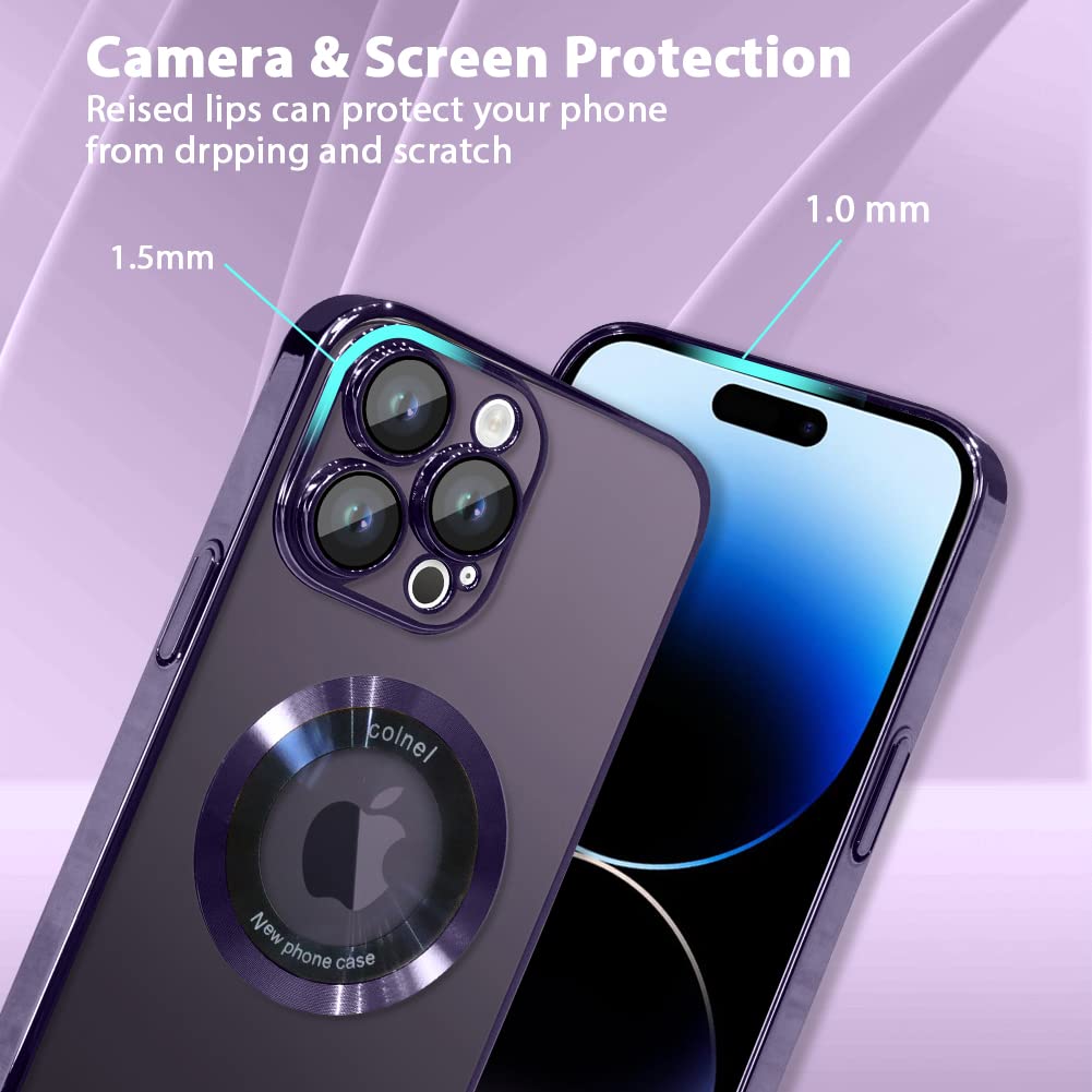 camera & screen protection