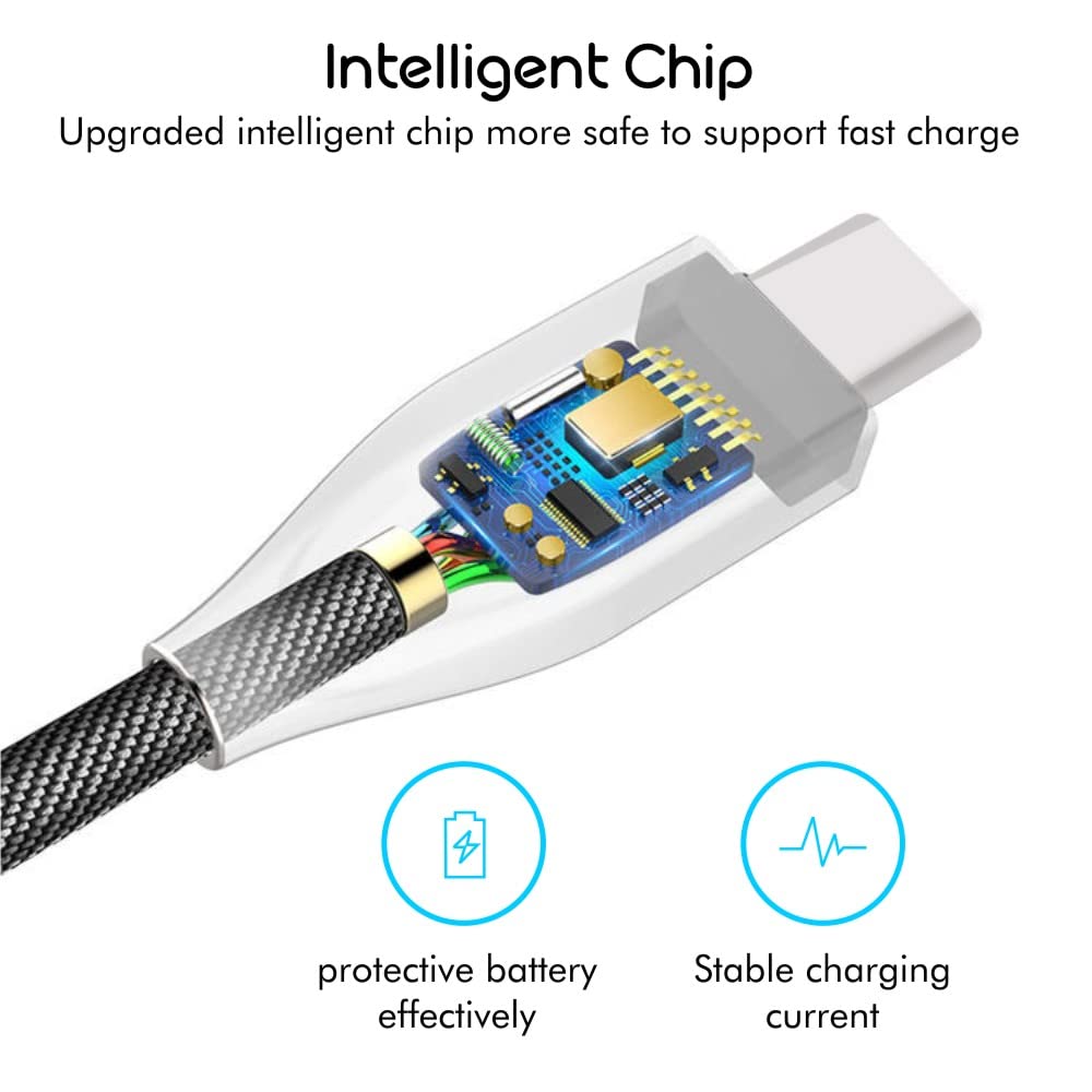 Moerdon USB Fast Charging charging