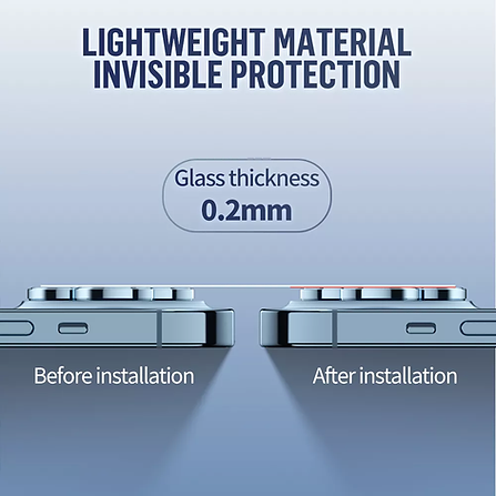light weight material invisible protection