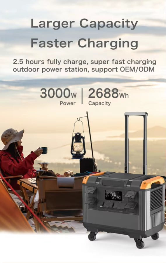 Power Station 2688WH