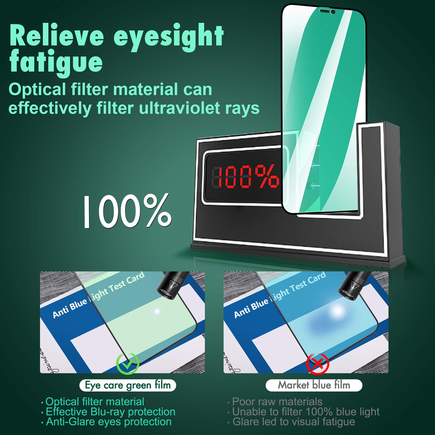 eyesight fatigue glass