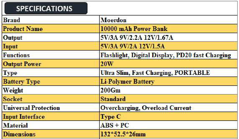 Moerdon 10000 mAh Mobile powerbank with 10W Solar Panel