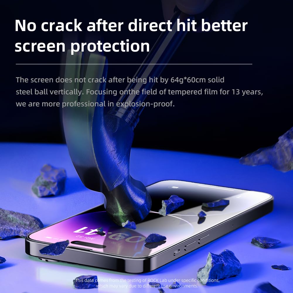 screen protection