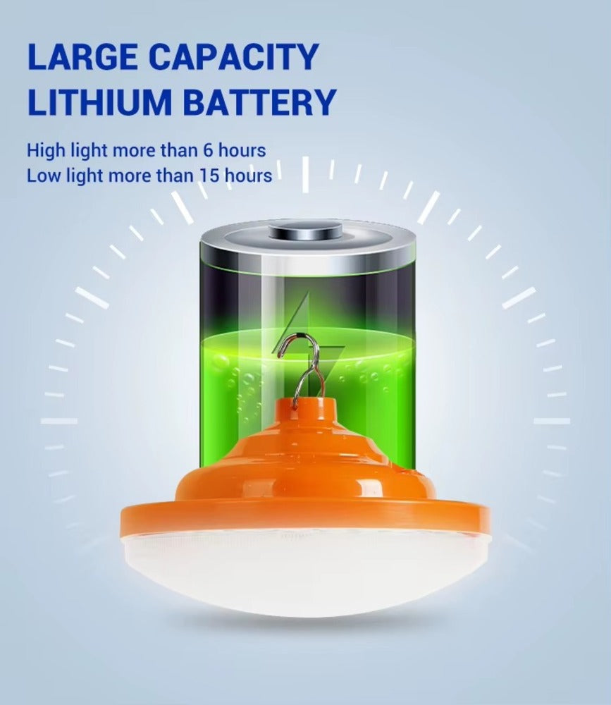 Coolnut 2W solar Bulb 2500 mAh