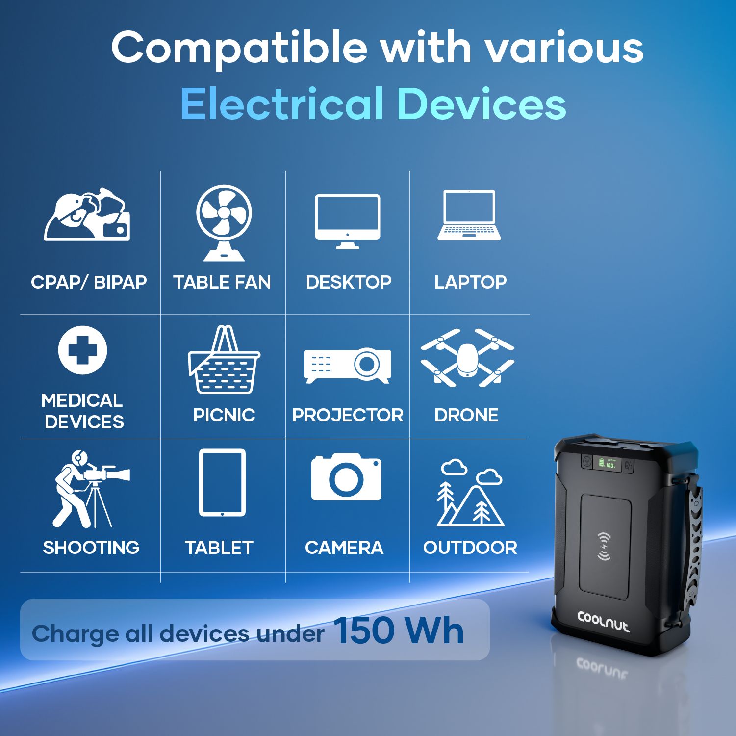 electrical devices