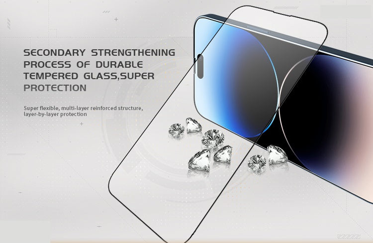 YOYO Iphone 14 Series Tempered Glass