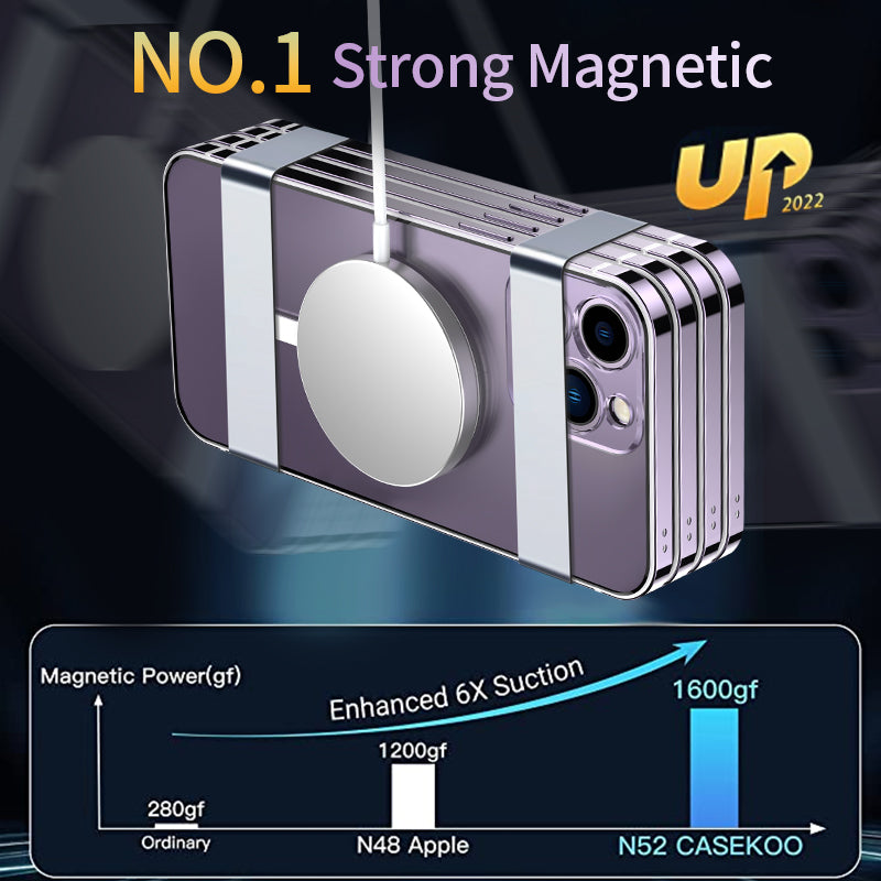 Phone Case Iphone 14 Series