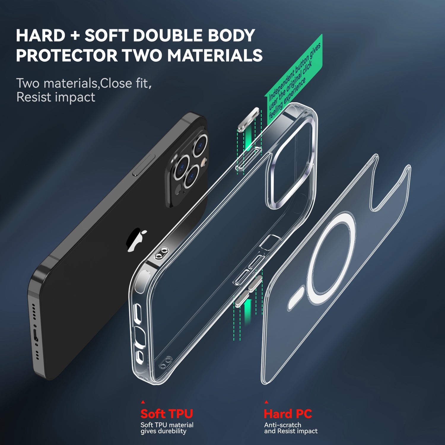 hard and soft protector