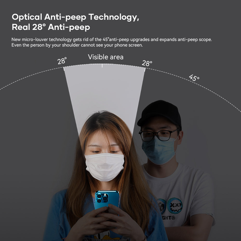 optical anti-peep technology