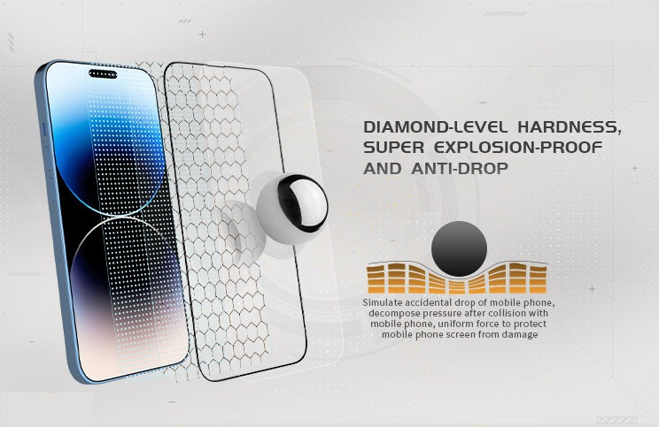 Iphone 14 Series HD Tempered Glass