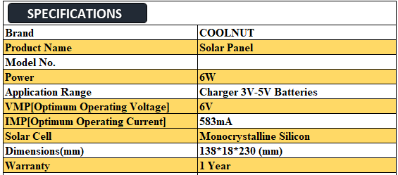Coolnut 6W Solar Panel
