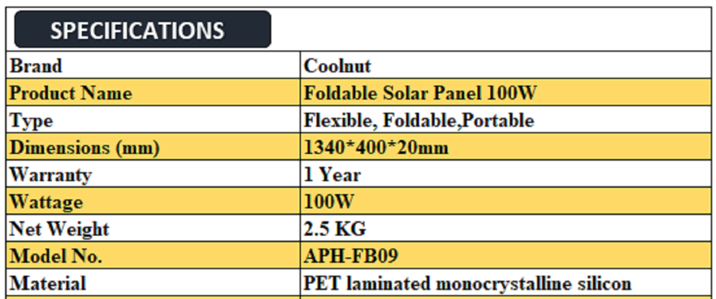 Coolnut Portable Foldable Solar Panel 100W