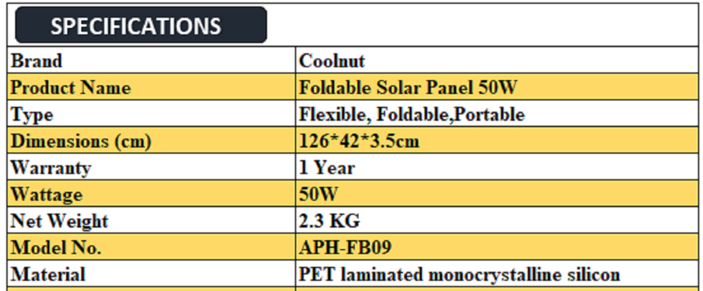 Coolnut Portable Foldable Solar Panel 50W