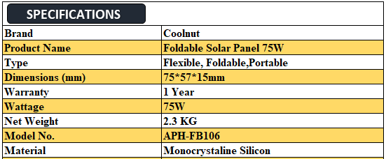 Coolnut Portable Foldable Solar Panel 75W
