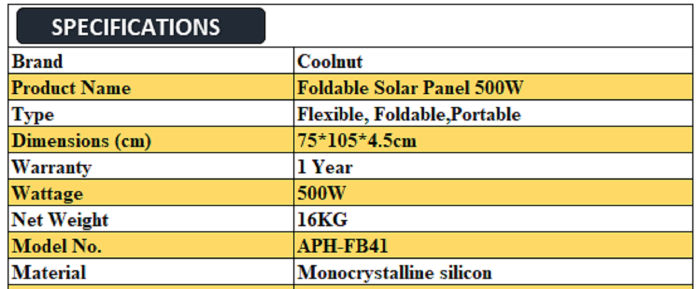 Coolnut Portable Foldable Solar Panel 500W