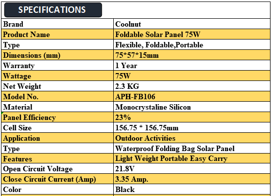 Coolnut Portable Foldable Solar Panel 75W