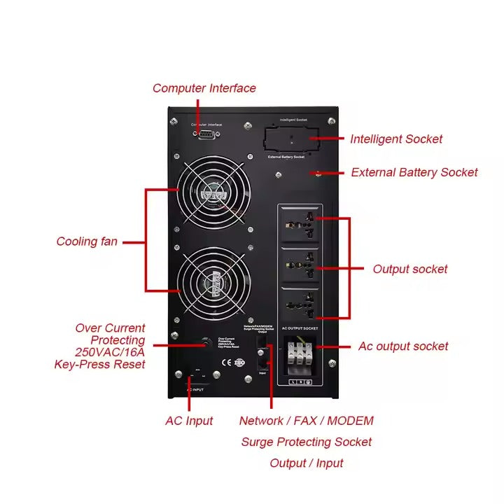 Coolnut Online UPS 1KVA/1KW 12V / 7AH Standard