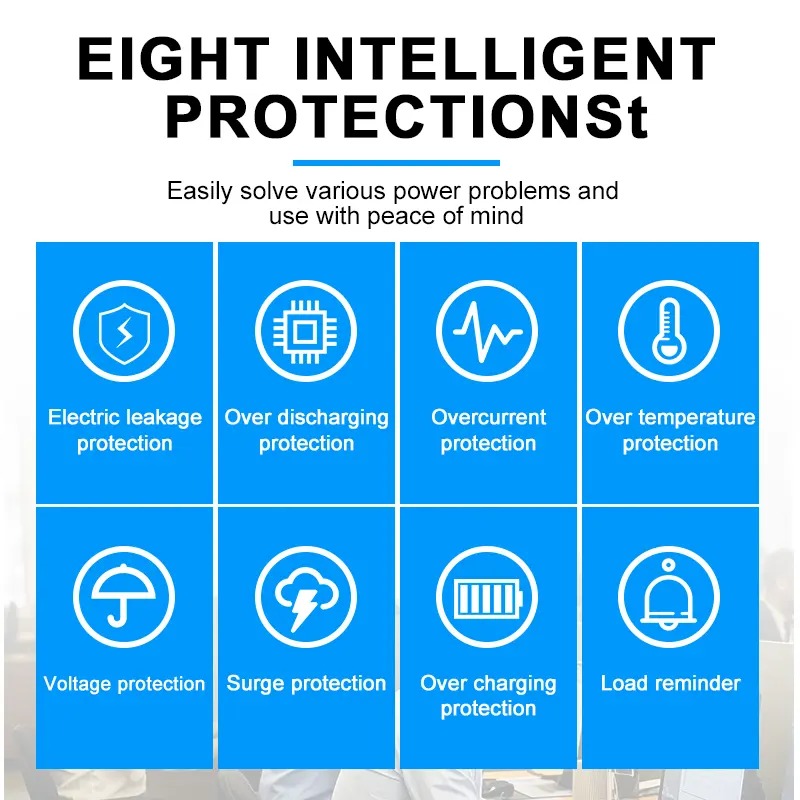 Coolnut 45VA/240W Offline UPS Intelligent voltage stabilization