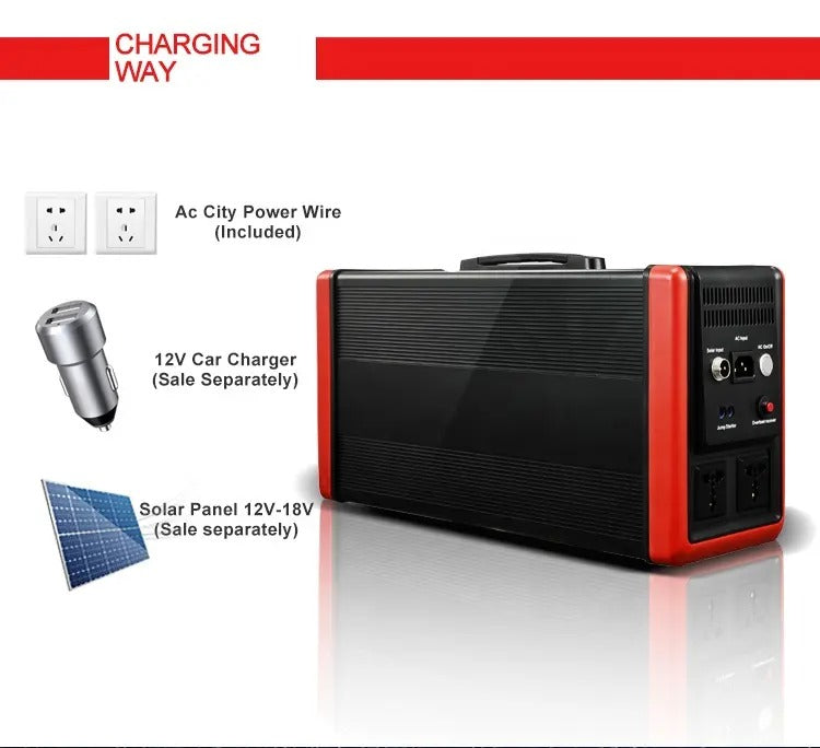 Coolut 30Ah 384WH Powerful and faster Portable Offline UPS