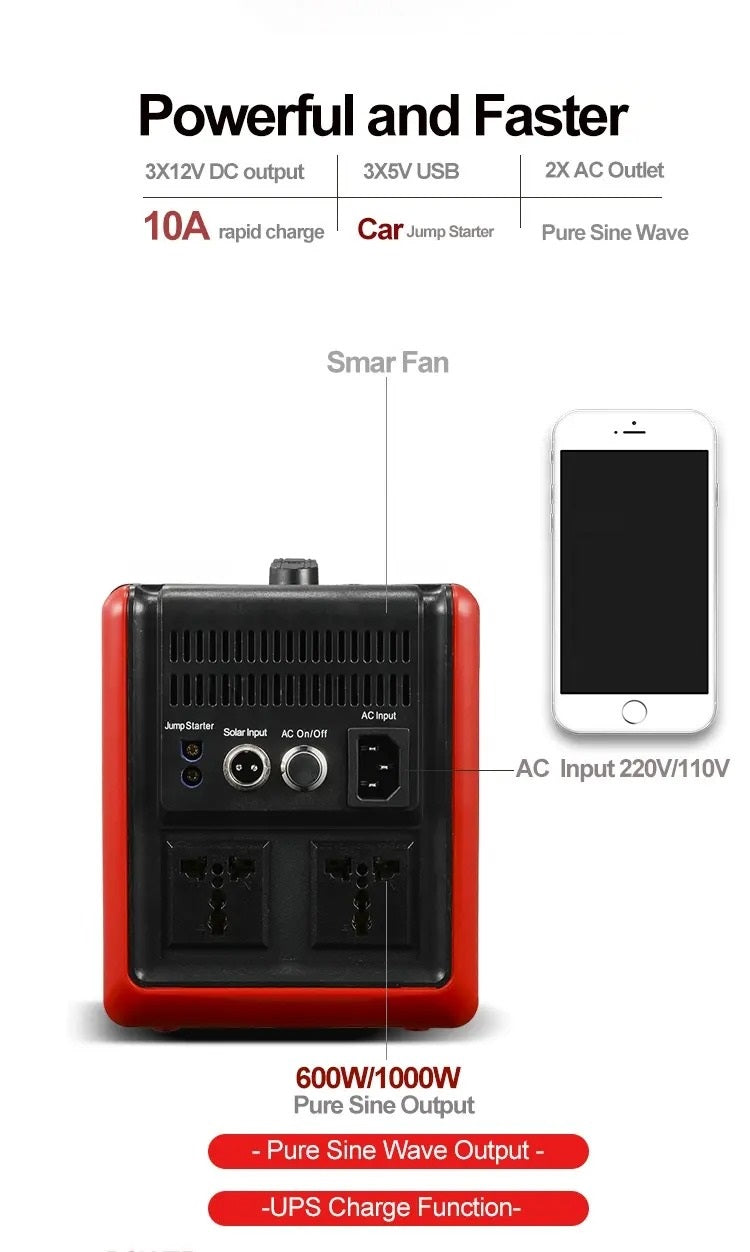 Coolut 30Ah 384WH Powerful and faster Portable Offline UPS