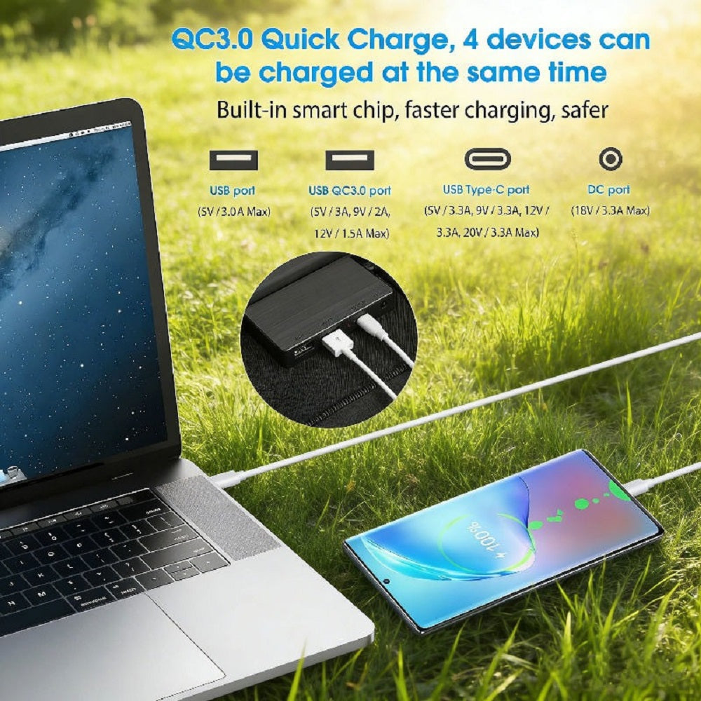 Coolnut Portable Foldable Solar Panel 50W