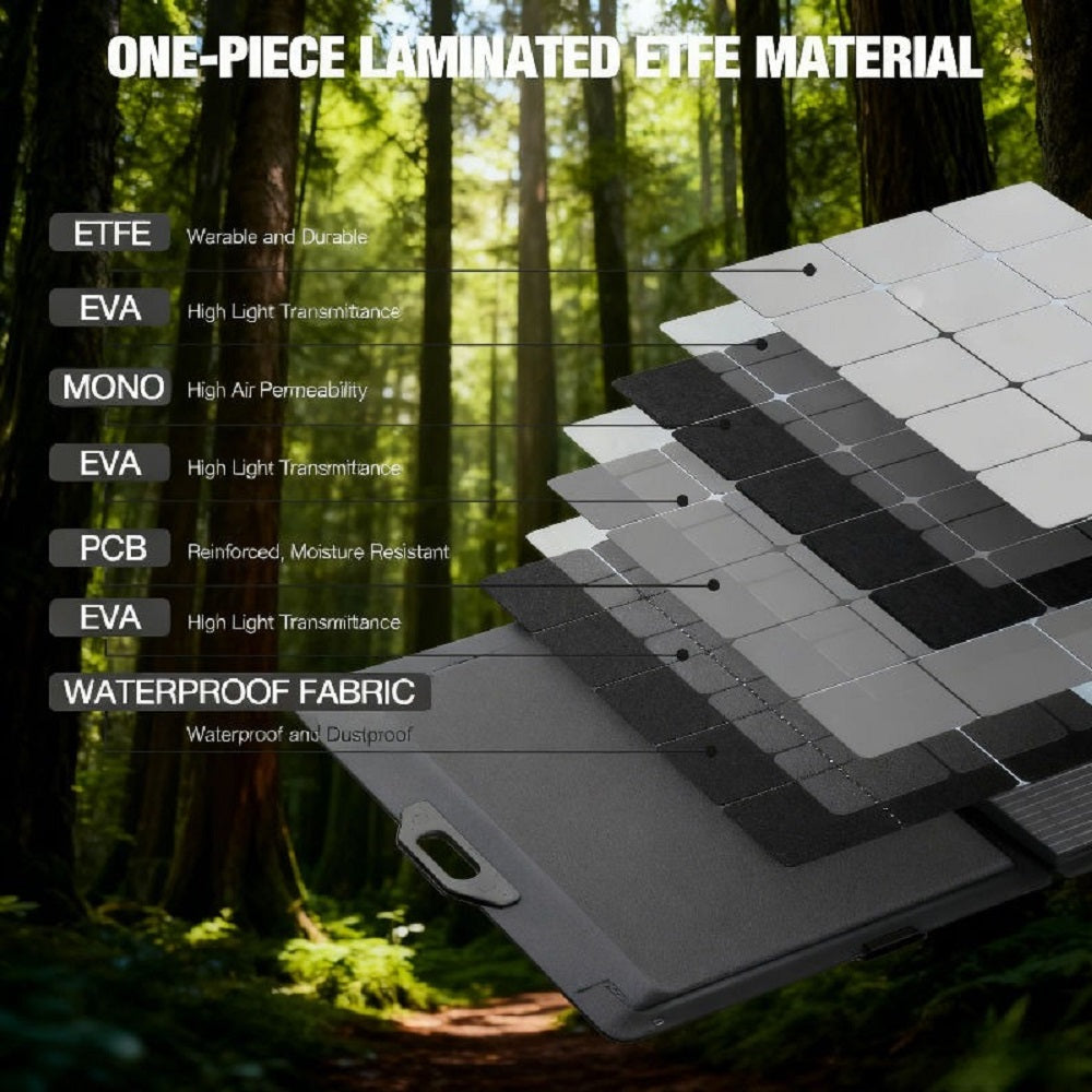 Coolnut Portable Foldable Solar Panel 500W