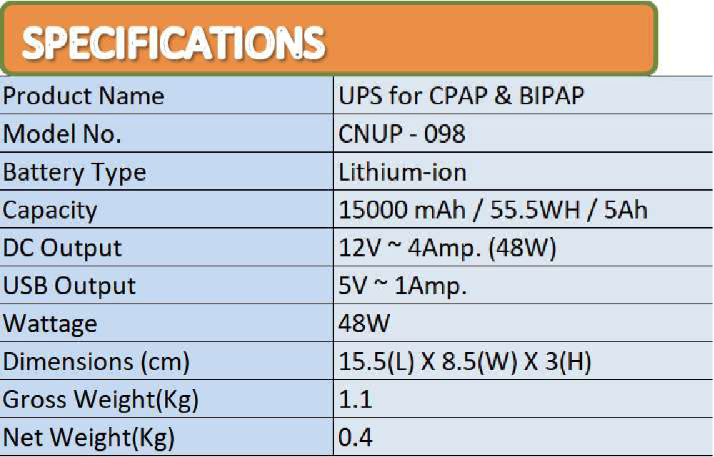 BiPAP 15000 mAh Battery