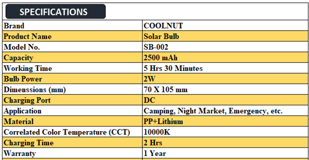 Coolnut 2W solar Bulb 2500 mAh