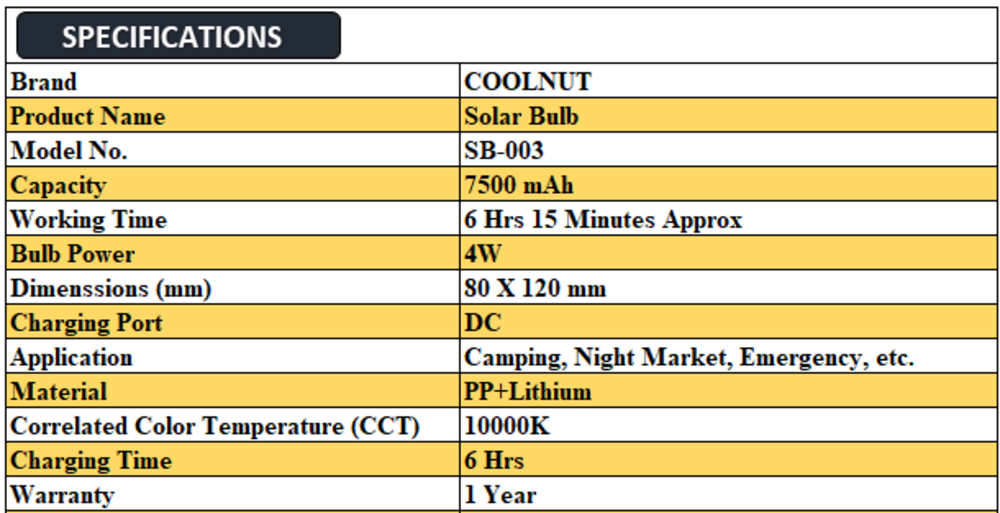 Coolnut 4W solar Bulb 7500 mAh
