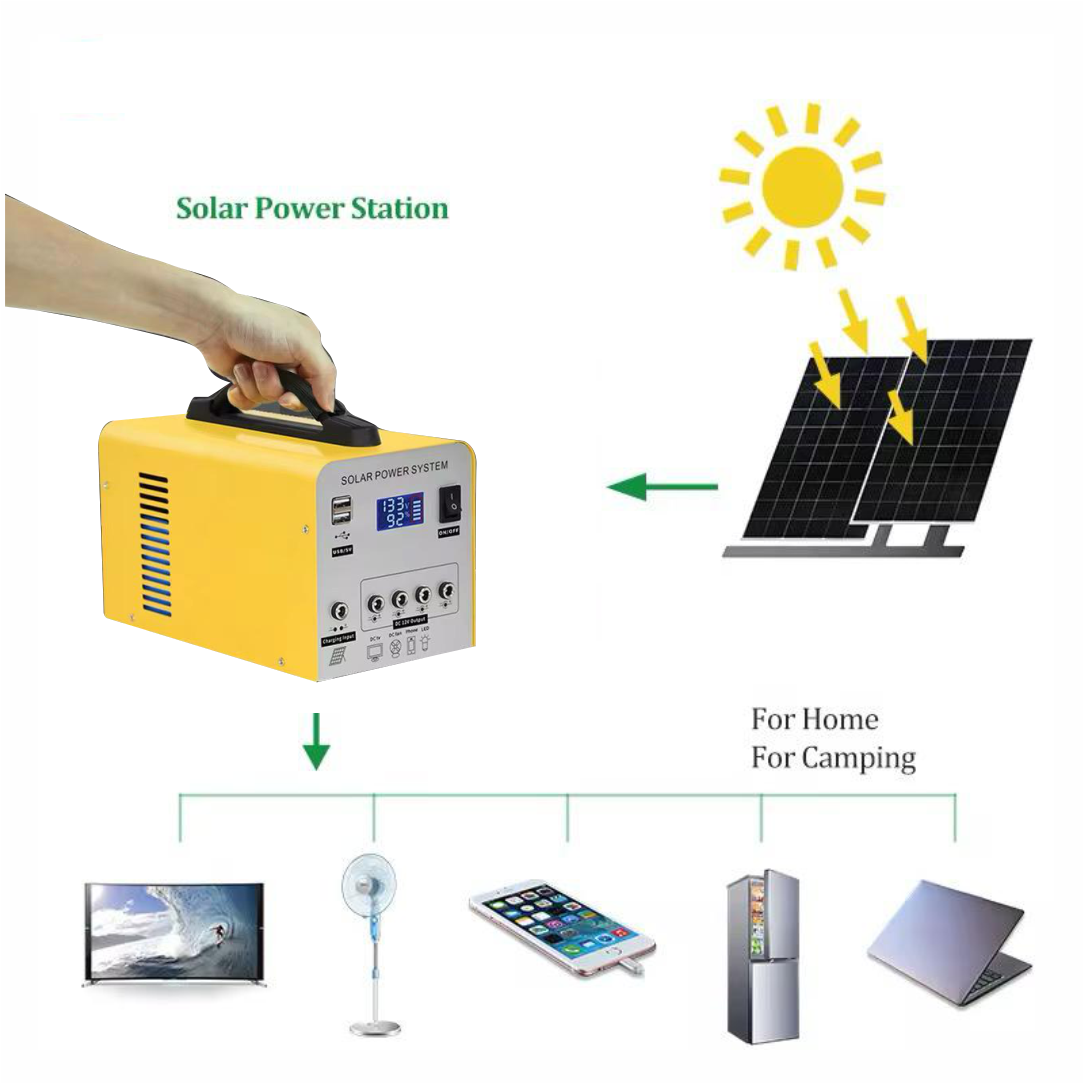 Coolnut 12V-6Ah Solar Home Lightning Systems 24000 mAh Capacity
