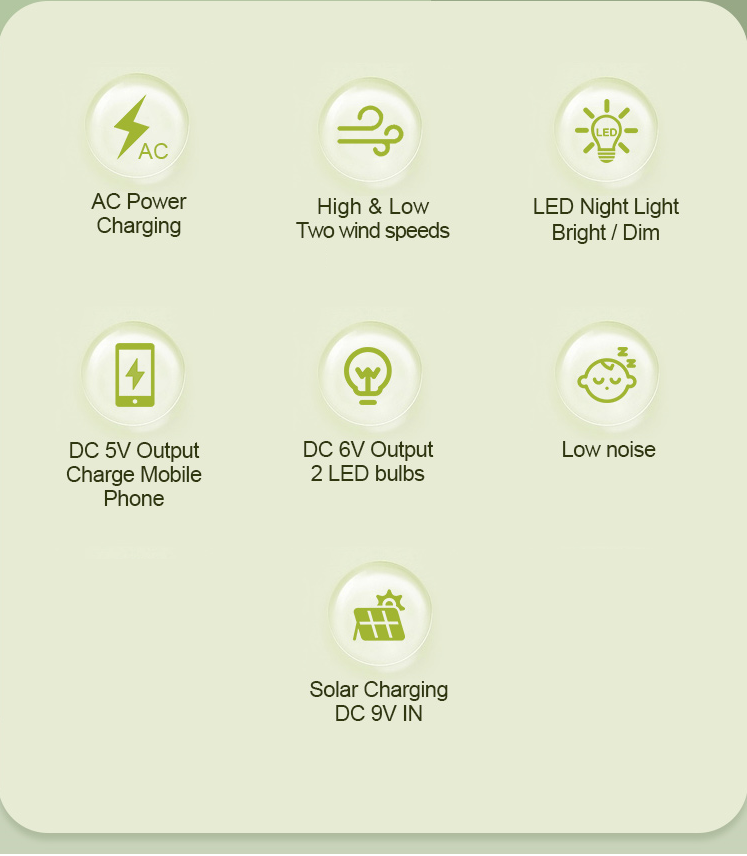Coolnut 13 Inch rechargable 30000 mAh solar table fan 15W