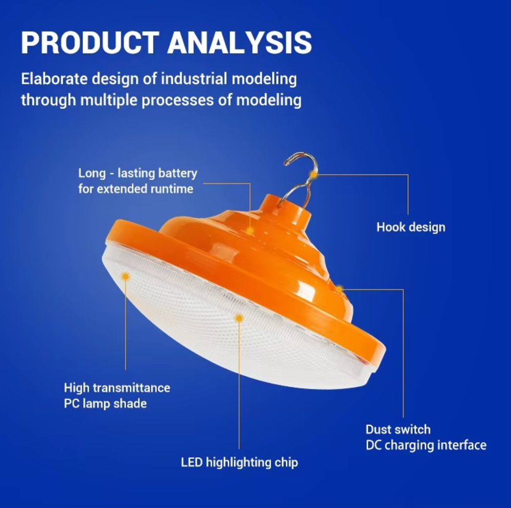 Coolnut 8W solar Bulb 12500 mAh