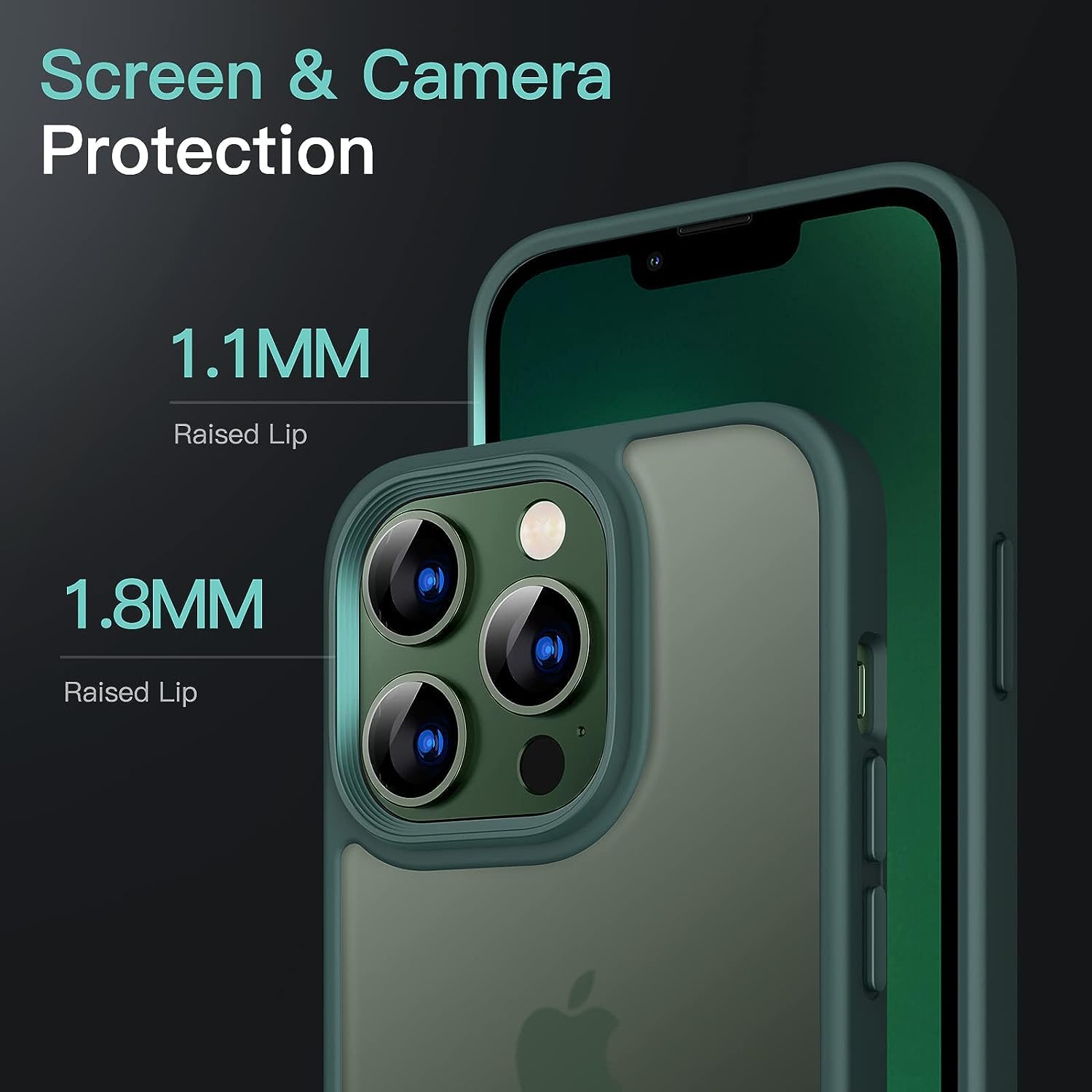 screen protection