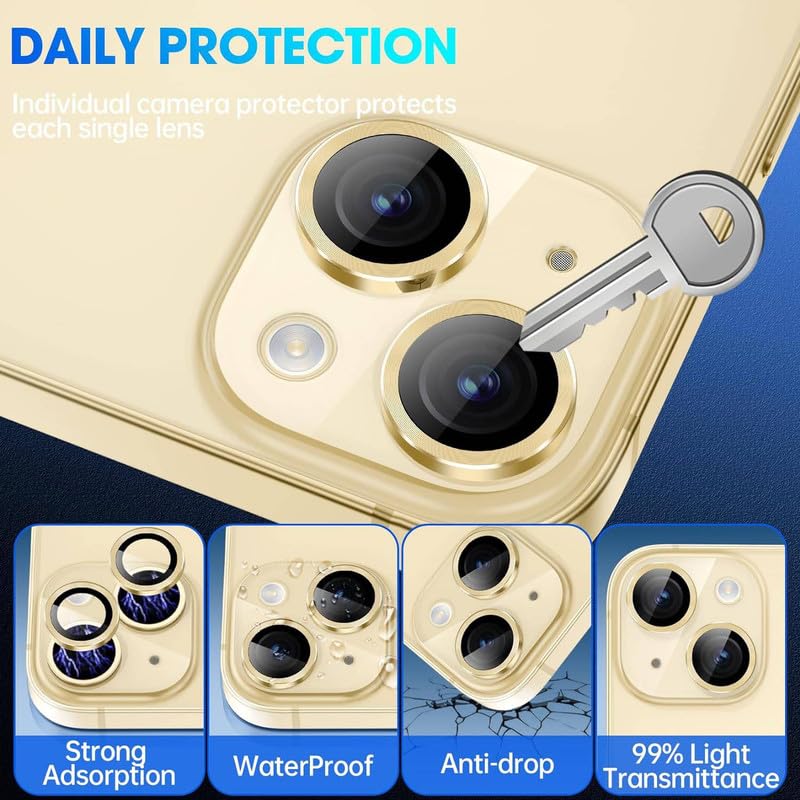 Eagle camera lense Tempered Glass