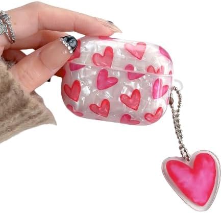 iPhone Airpod Girls Case
