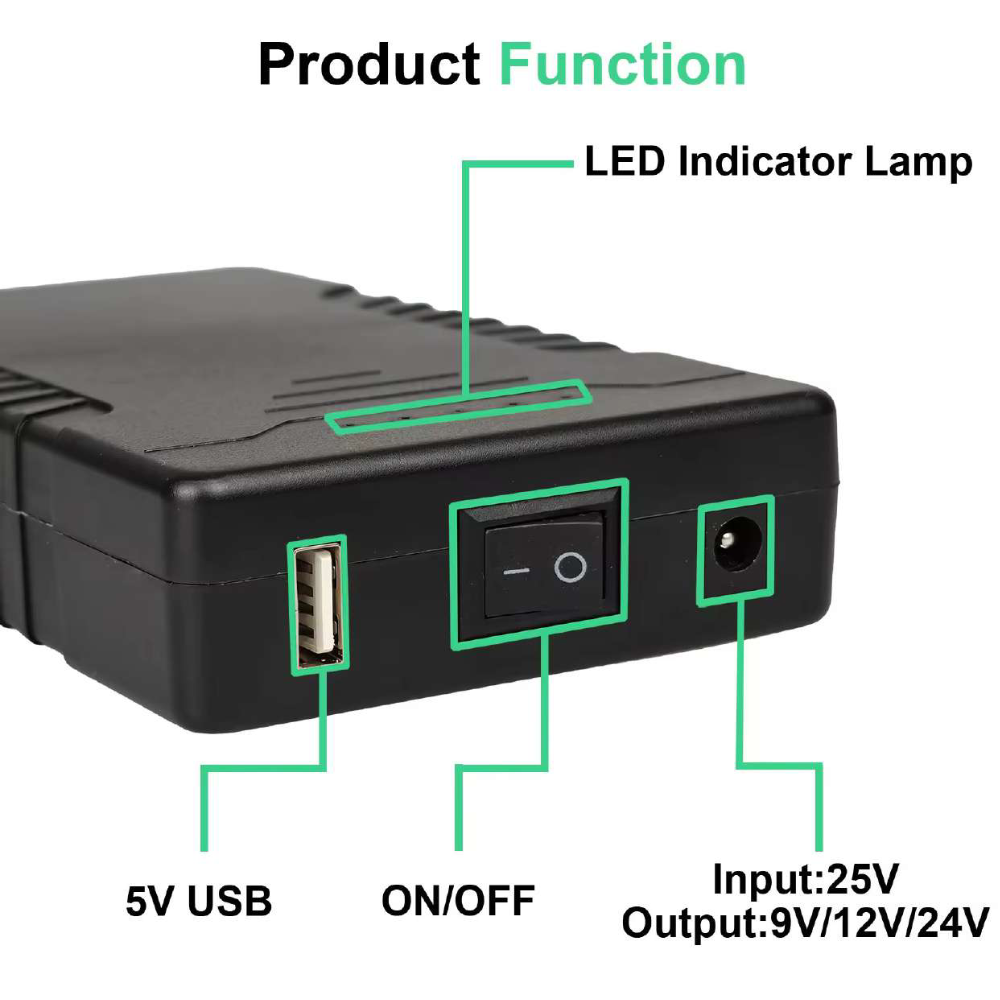CPAP BiPAP 15000 mAh Battery