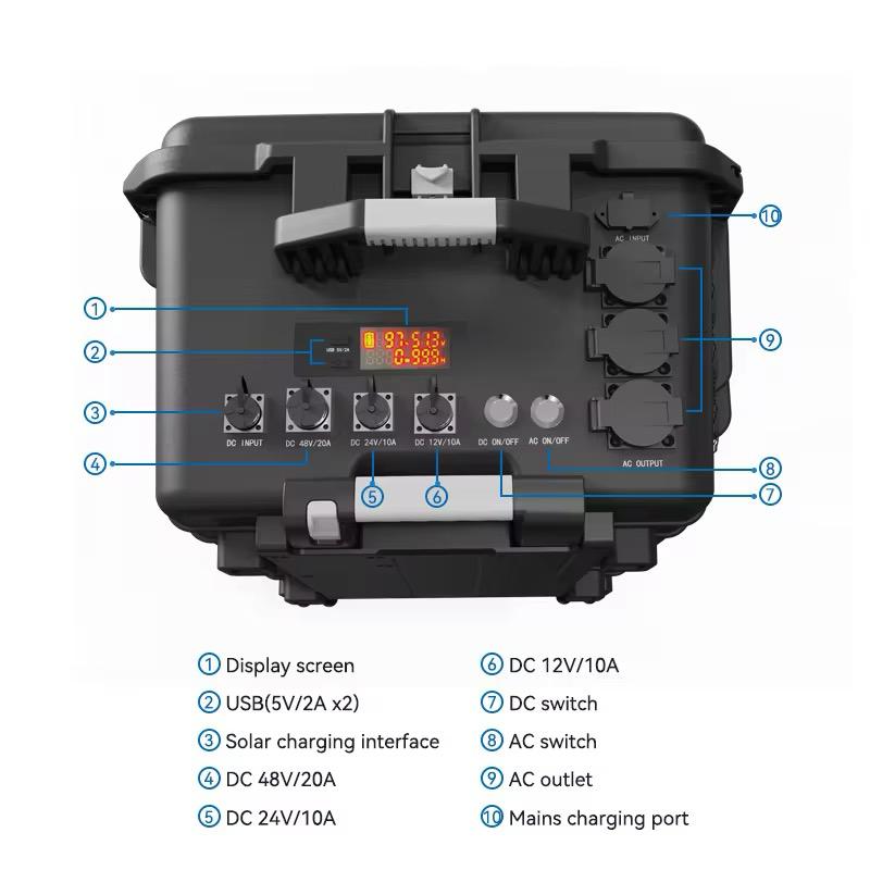Coolnut 5000W Portable Power Station 3000Wh