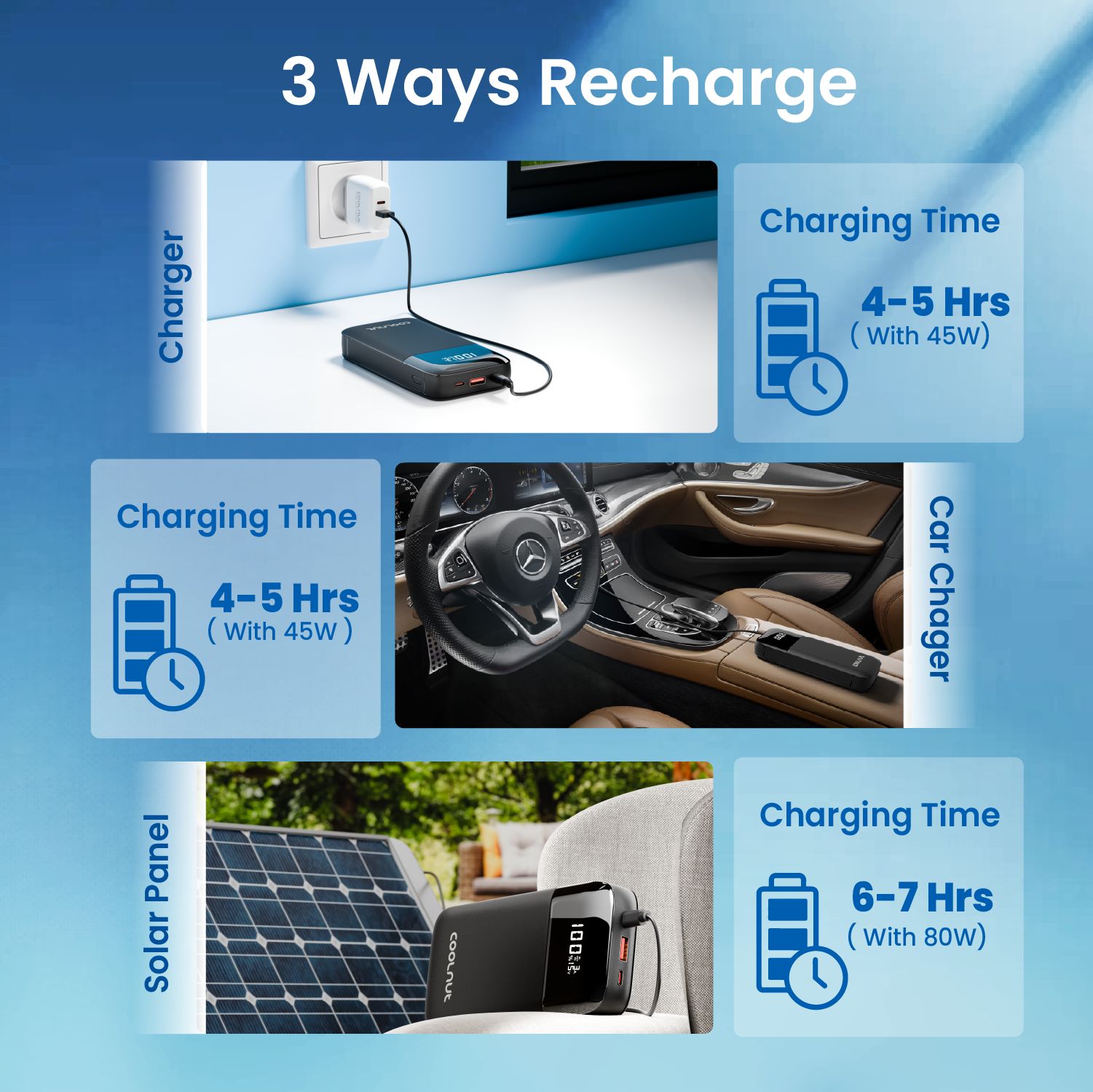 20000mah Laptop Power Bank