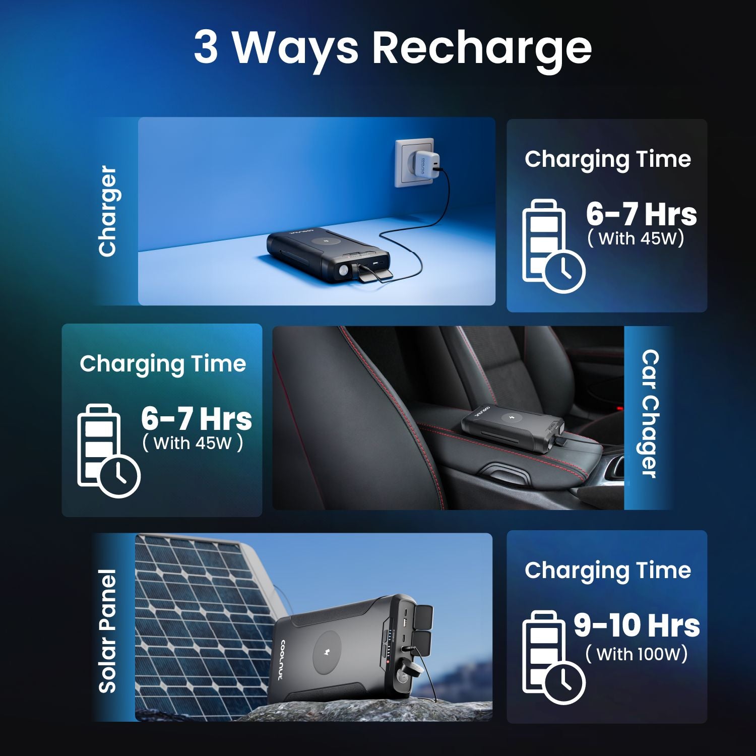 solar panel