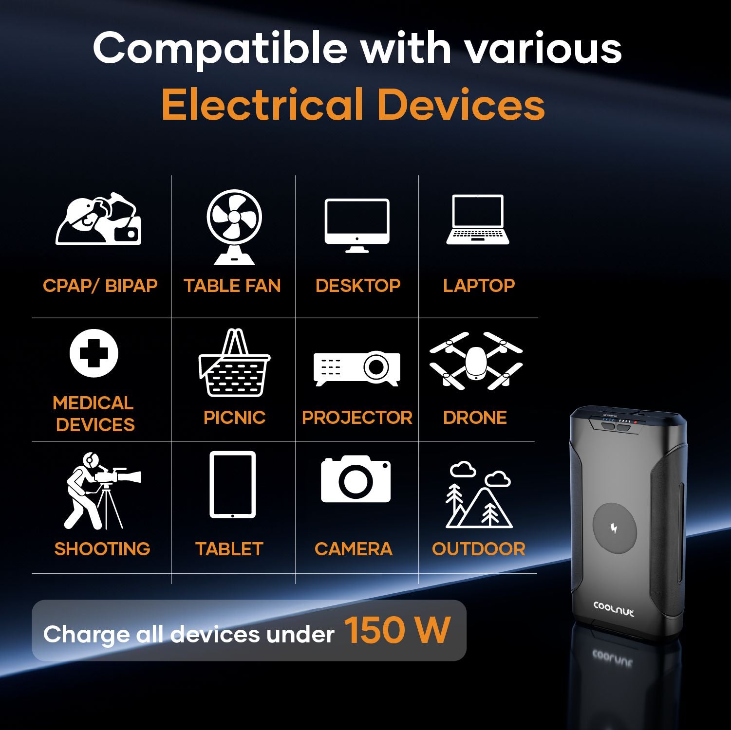 electrical devices