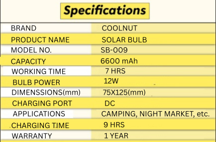 Coolnut 12W Solar Bulb 6600 mAh