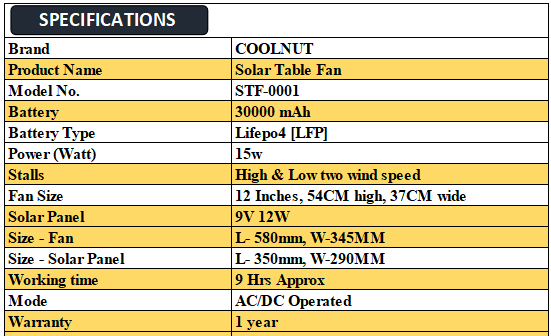 Coolnut 13" Rechargeable 15W Solar Table Fan with 30000 mAh Battery