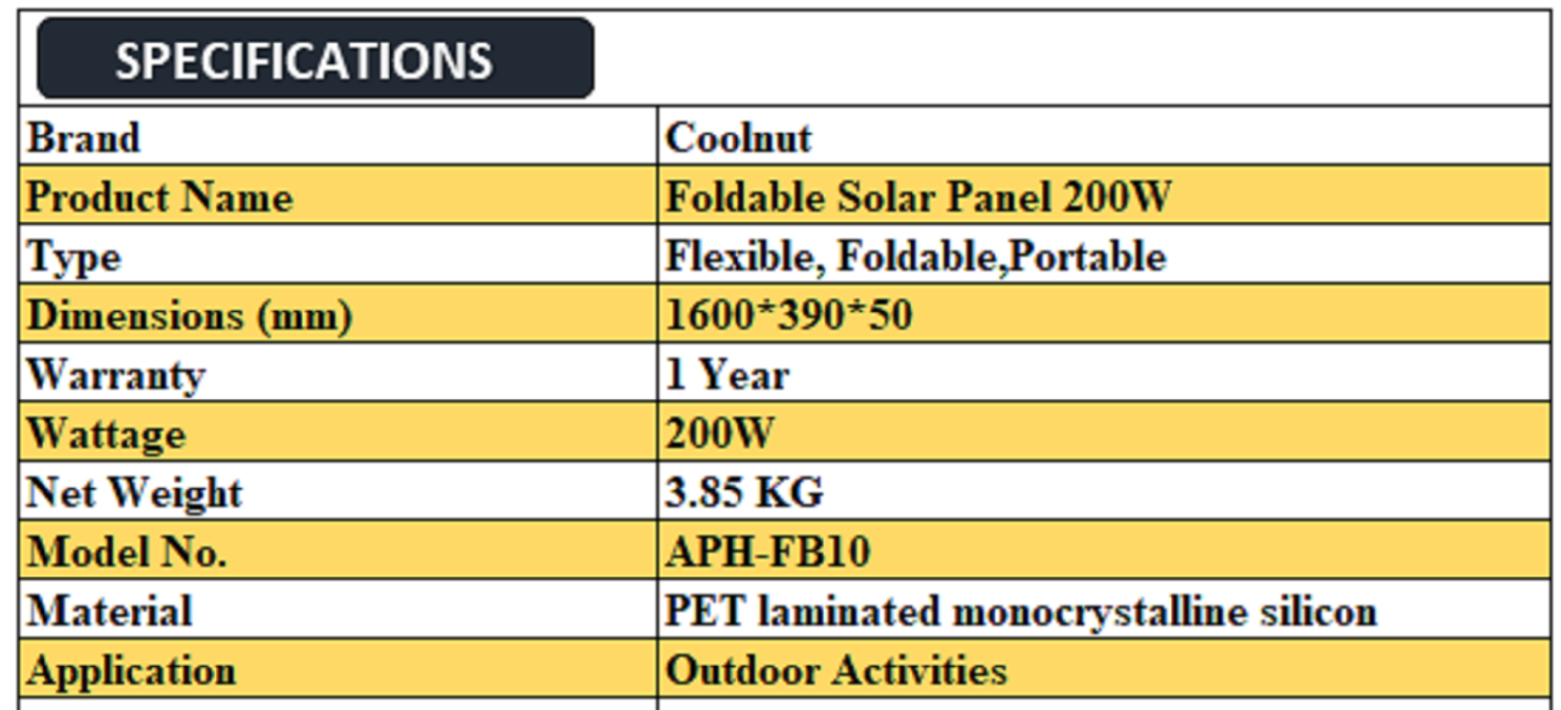Coolnut Portable Foldable Solar Panel 200W