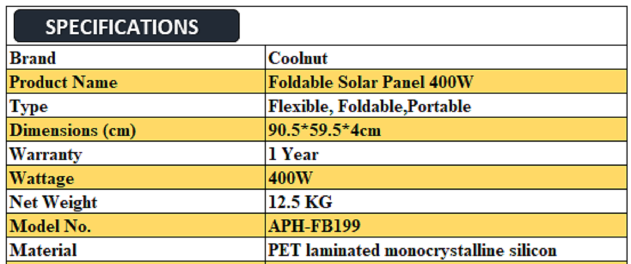 Coolnut Portable Foldable Solar Panel 400W