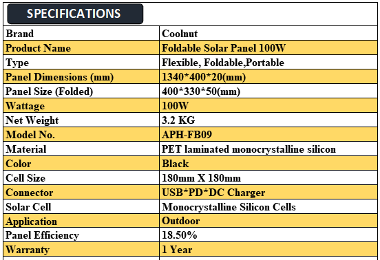 Coolnut Portable Foldable Solar Panel 200W