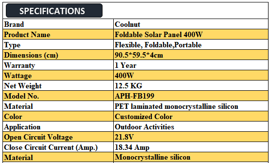 Coolnut Portable Foldable Solar Panel 400W