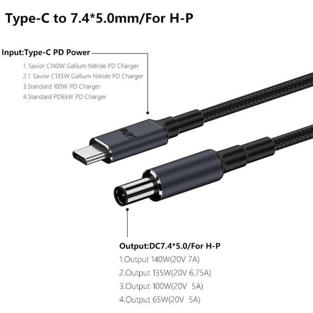 Coolnut 65W Laptop charger with cable